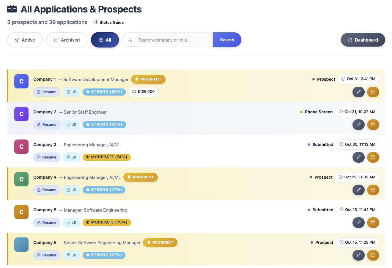 Application tracking showing all opportunities