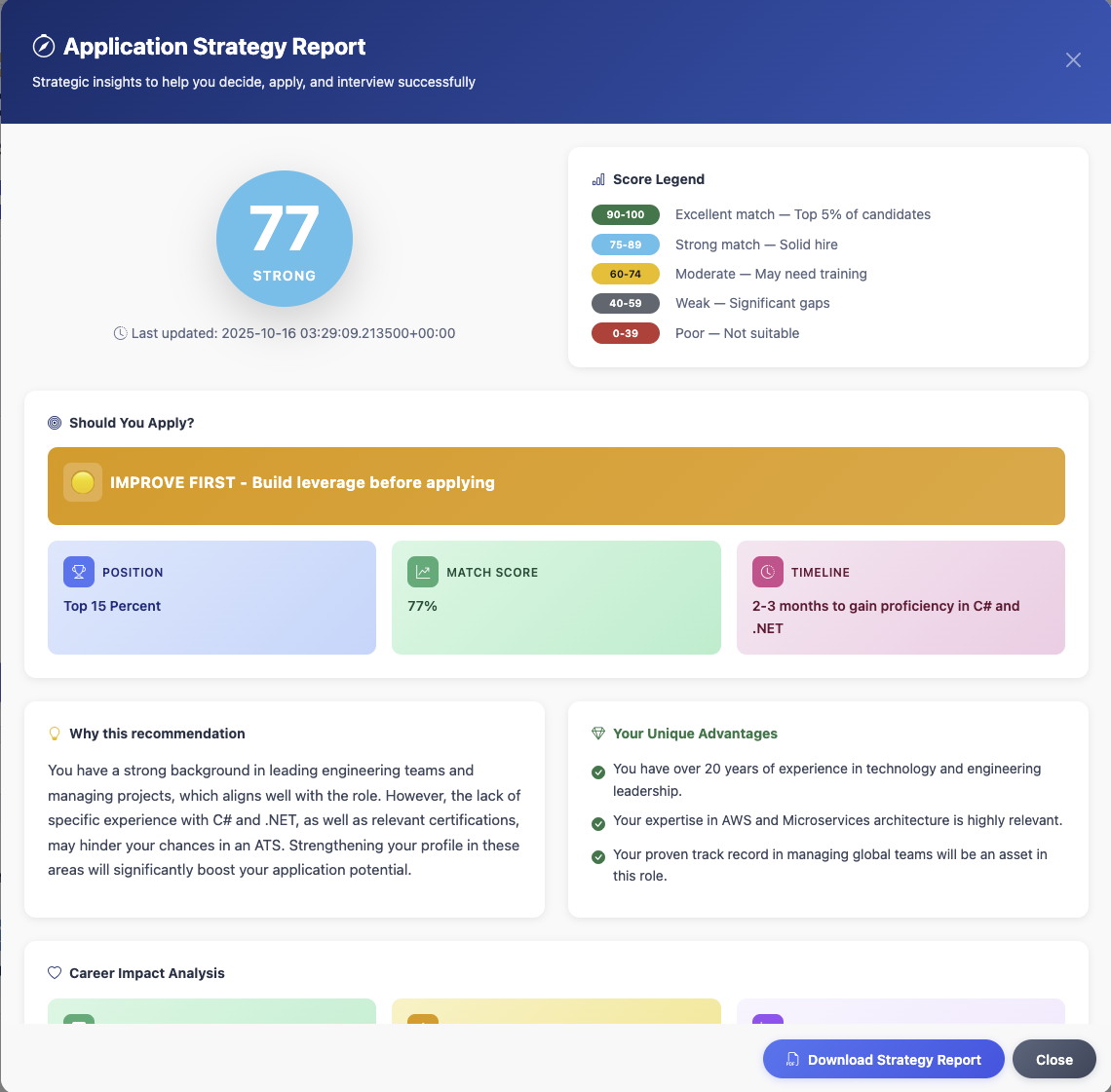 Strategy report showing application insights and personalized recommendations