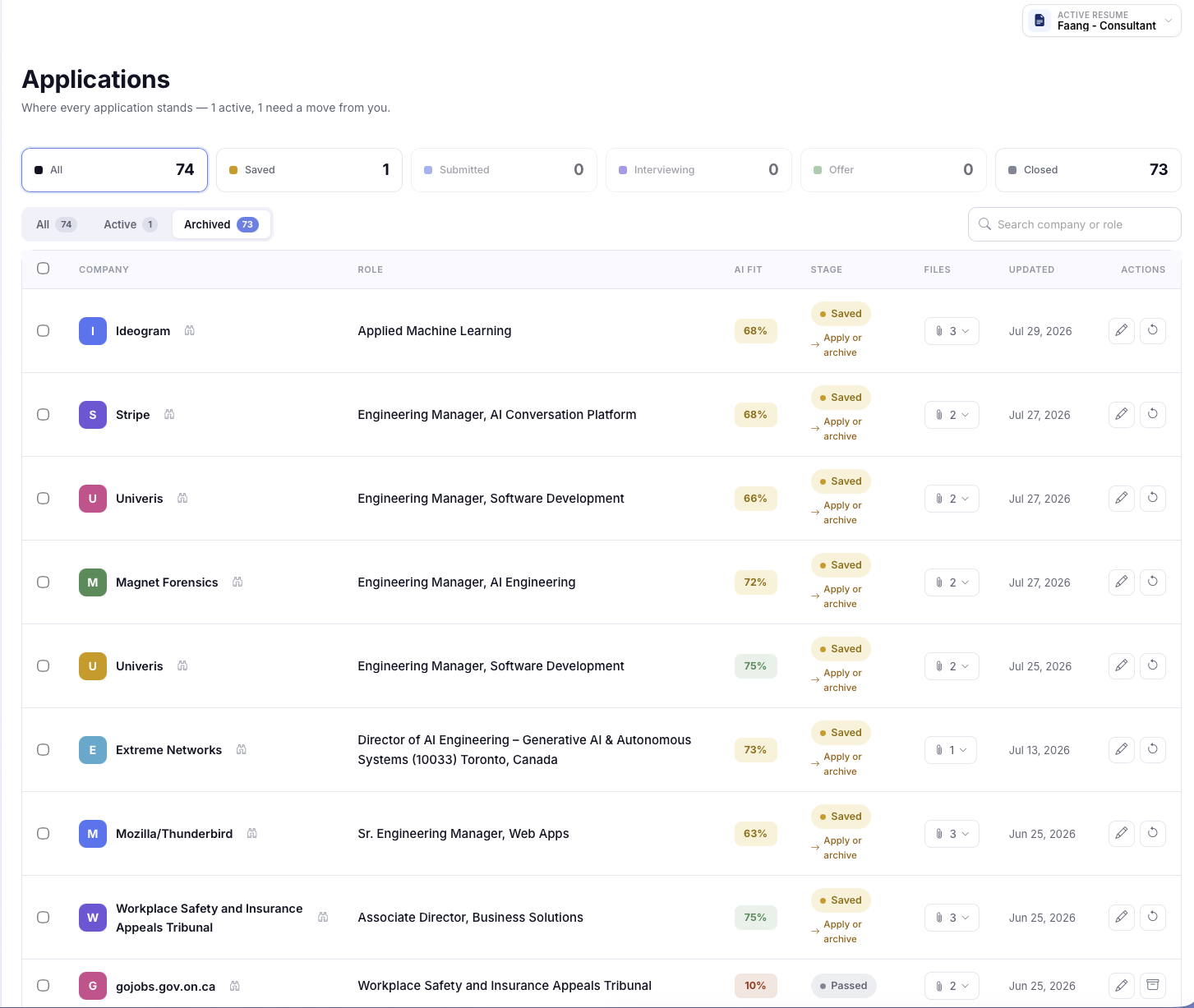 Applicora application tracker