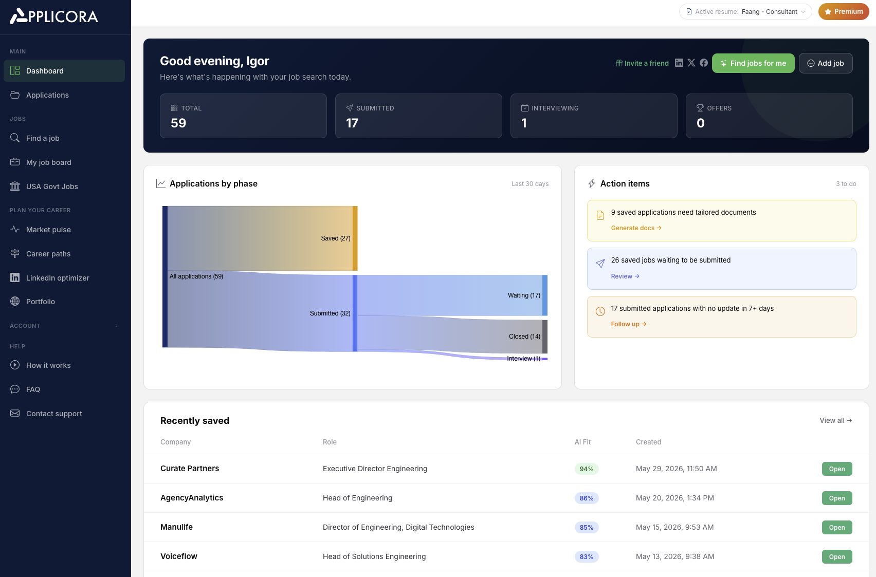 Applicora dashboard showing applications by phase, career insights, and saved roles with AI fit scores